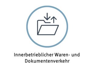 Warenverkehr im Unternehmen 