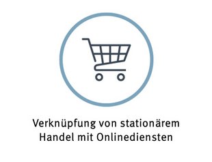 Handel