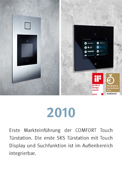 HIstorie 2012 Markteinführung COMFORT Türstation 