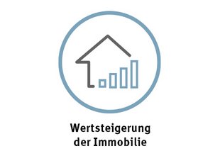 Icon für Wertsteigerung