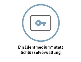 Icon digitale Zutrittskontrolle
