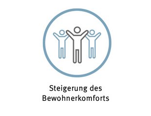 Bewohnerkomfort 