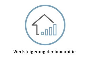 Wertsteigerung 