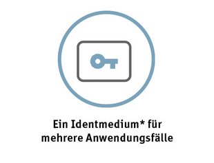 Icon Multifunktionalität