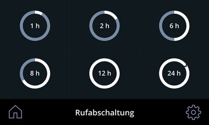 Detailaufnahme Menüansicht Rufabschaltung in Deutsch 